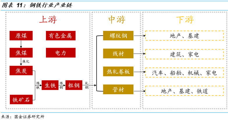 煤炭开采行业现状与发展趋势分析_保险有温度,人保车险
