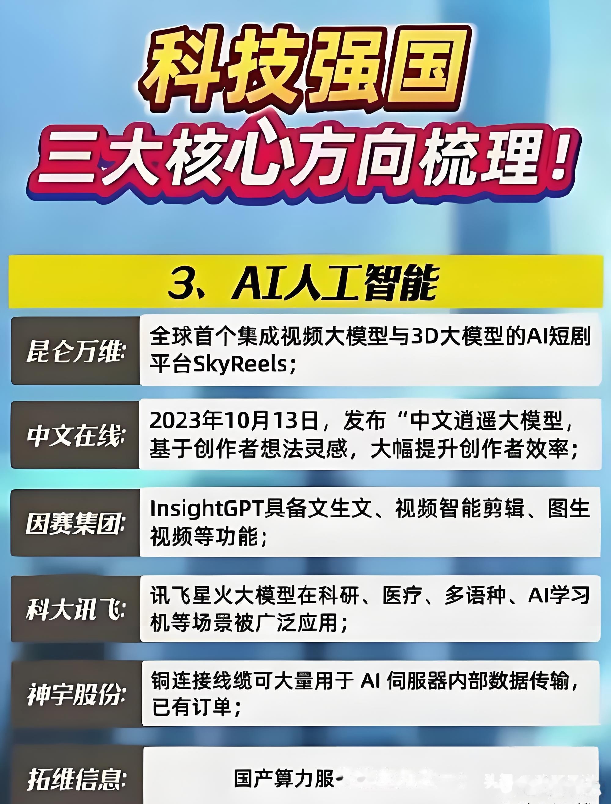 上海：加快培育硅光、6G、第四代半导体、类脑智能等产业