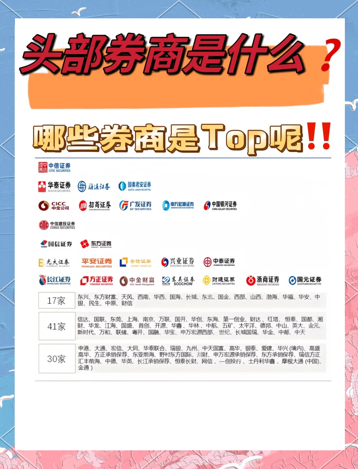 多家头部券商，落地新业务！