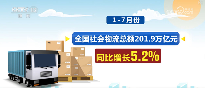 9月中国物流需求平稳增长