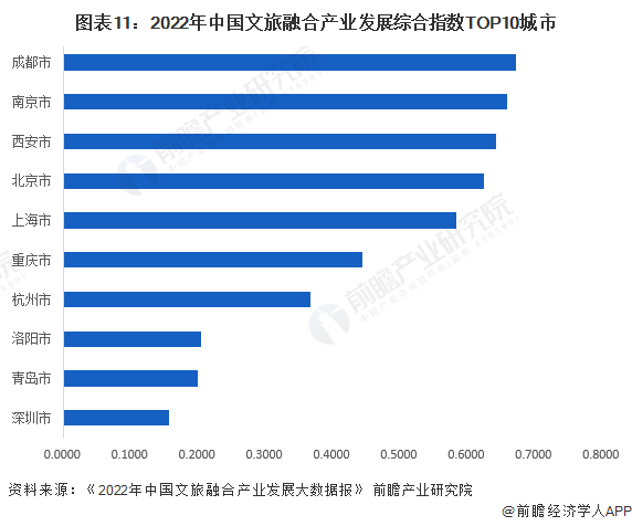 2024年儿童玩具行业发展现状、竞争格局及未来发展趋势分析_人保伴您前行,人保财险政银保 