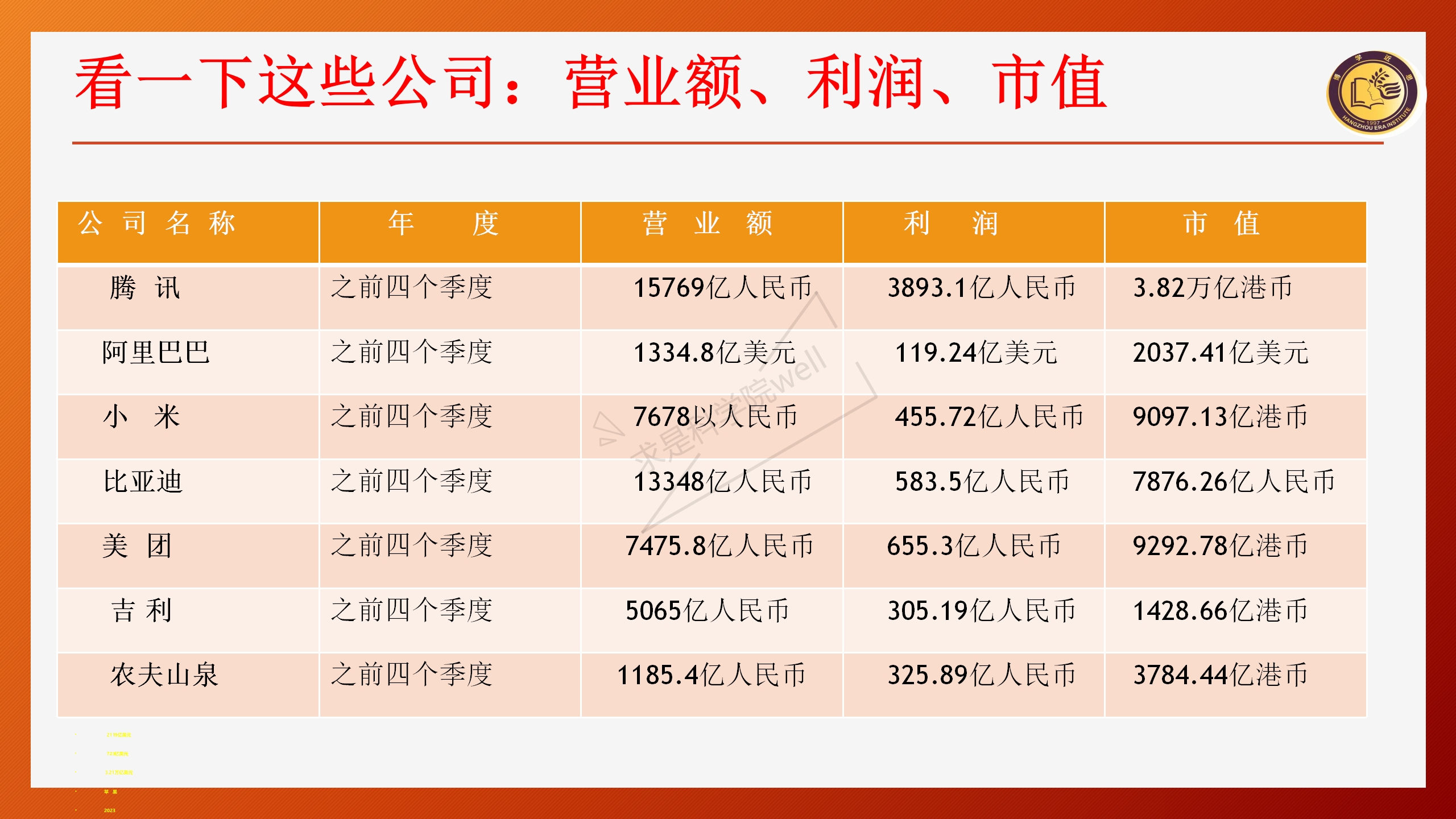央行:6月末M2余额330.29万亿元 同比增长8.3%