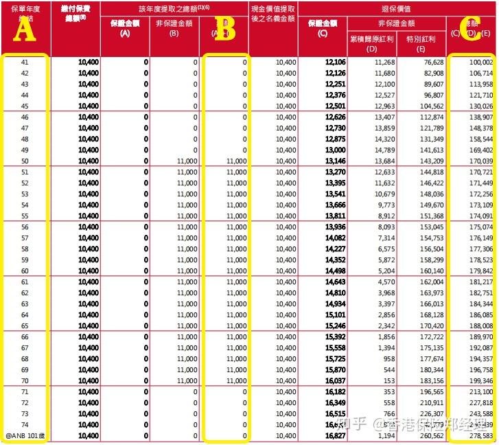 保险有温度,人保车险_养老机构行业现状分析：近10万名香港老人定居广东，港资养老机构加速北上布局