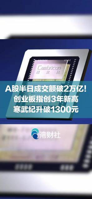 白银有色成交额创2017年3月30日以来新高