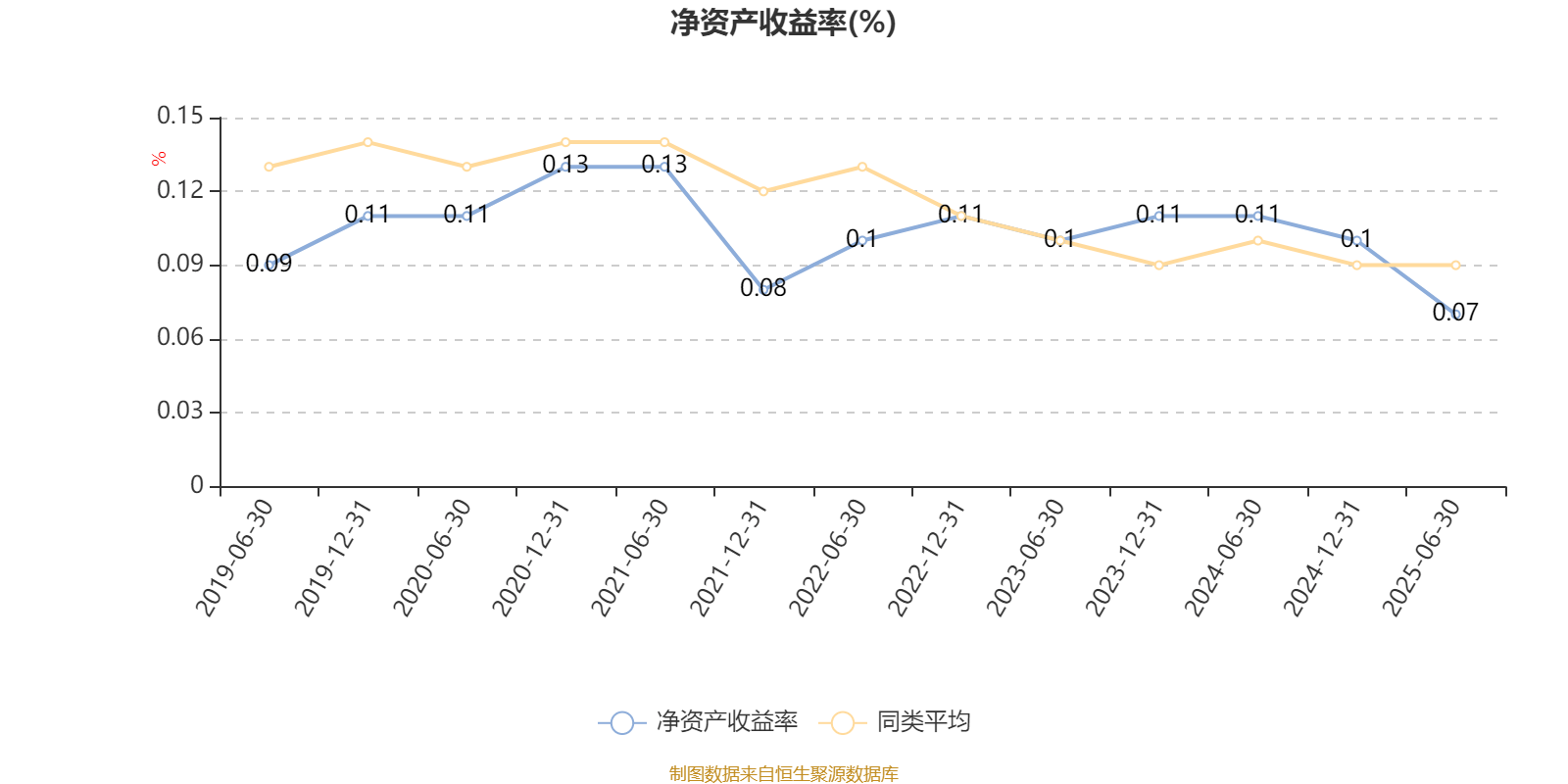 保险有温度,人保护你周全_2025-2030女装行业：新流量、新渠道、新品牌的价值重塑