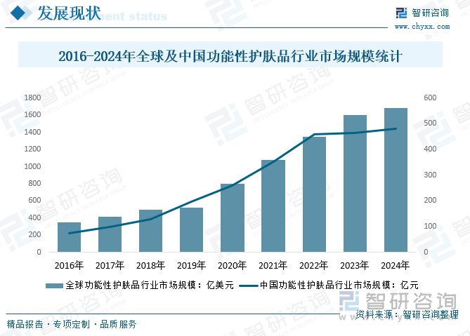 人保护你周全,人保有温度_2025进口牛奶行业发展现状及市场规模、趋势分析