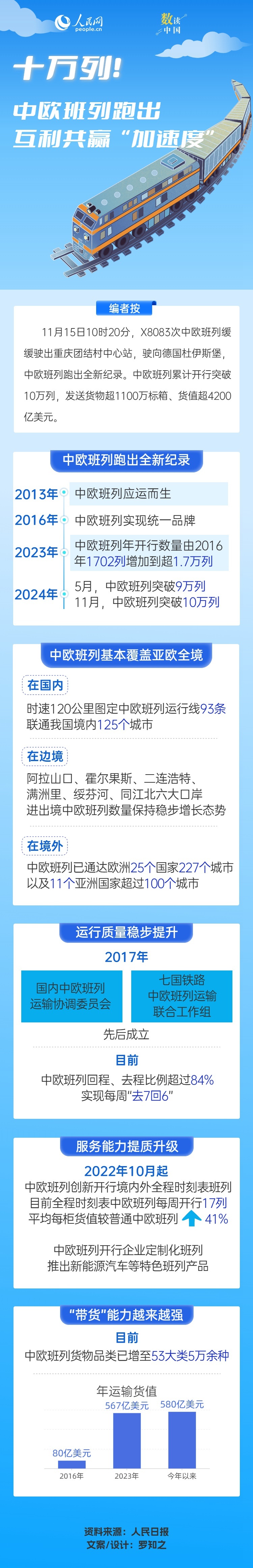 中欧北极快航抵英 打通中欧海上贸易新通道