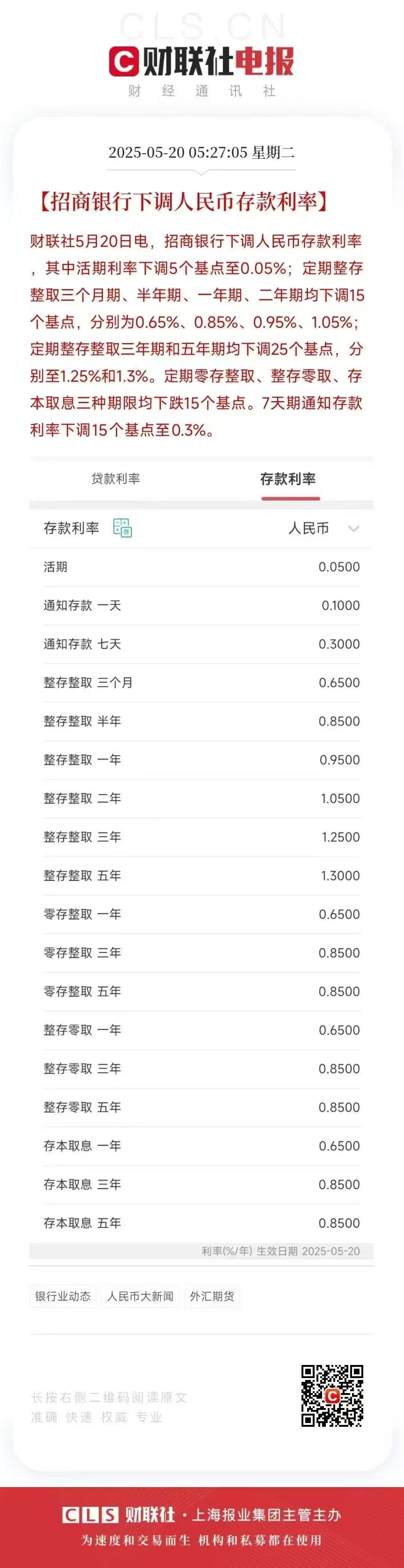 中国银行：10月15日起调整积存金产品按金额购买起点