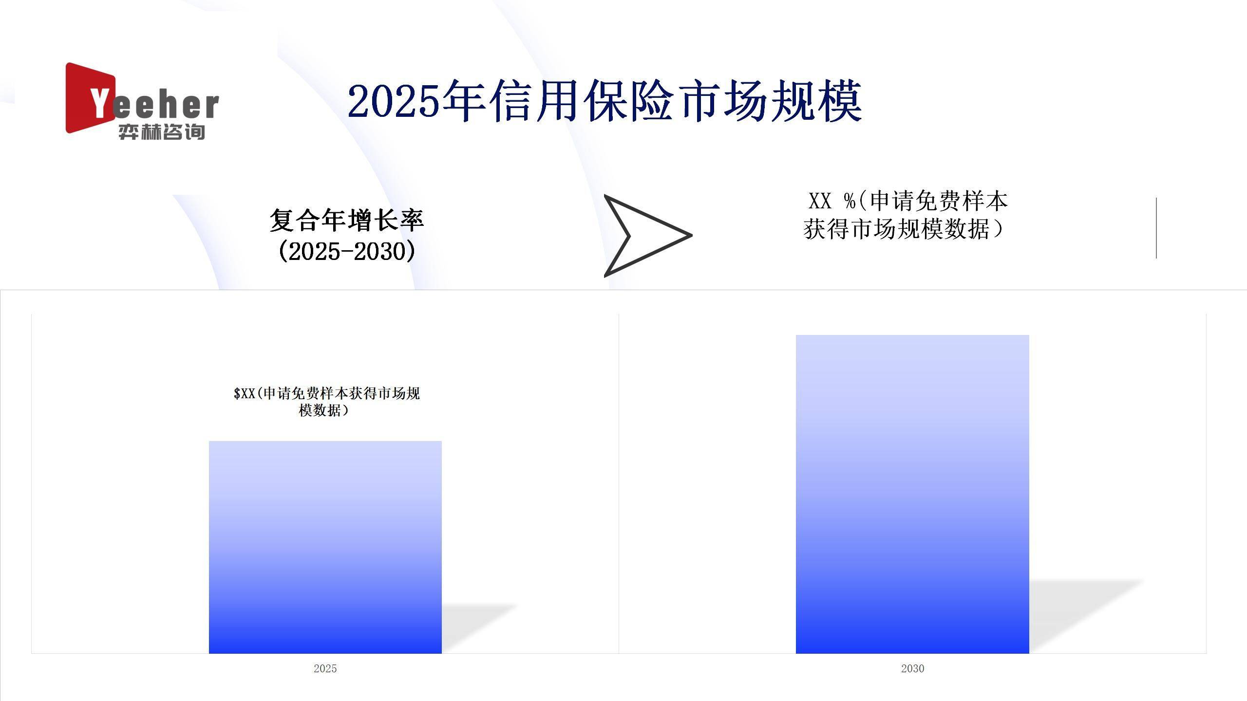 2025中国“十五五”时期软件产业:零信任架构重塑软件安全体系_人保服务 ,人保财险政银保