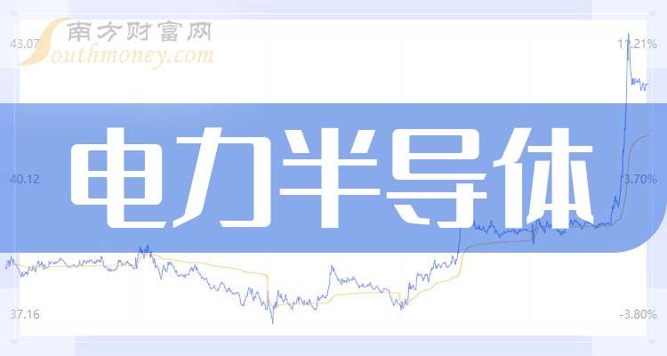 万润科技的转型困局:中报利润近乎“腰斩”,半导体新业务营收暴增毛利率仅0.9%