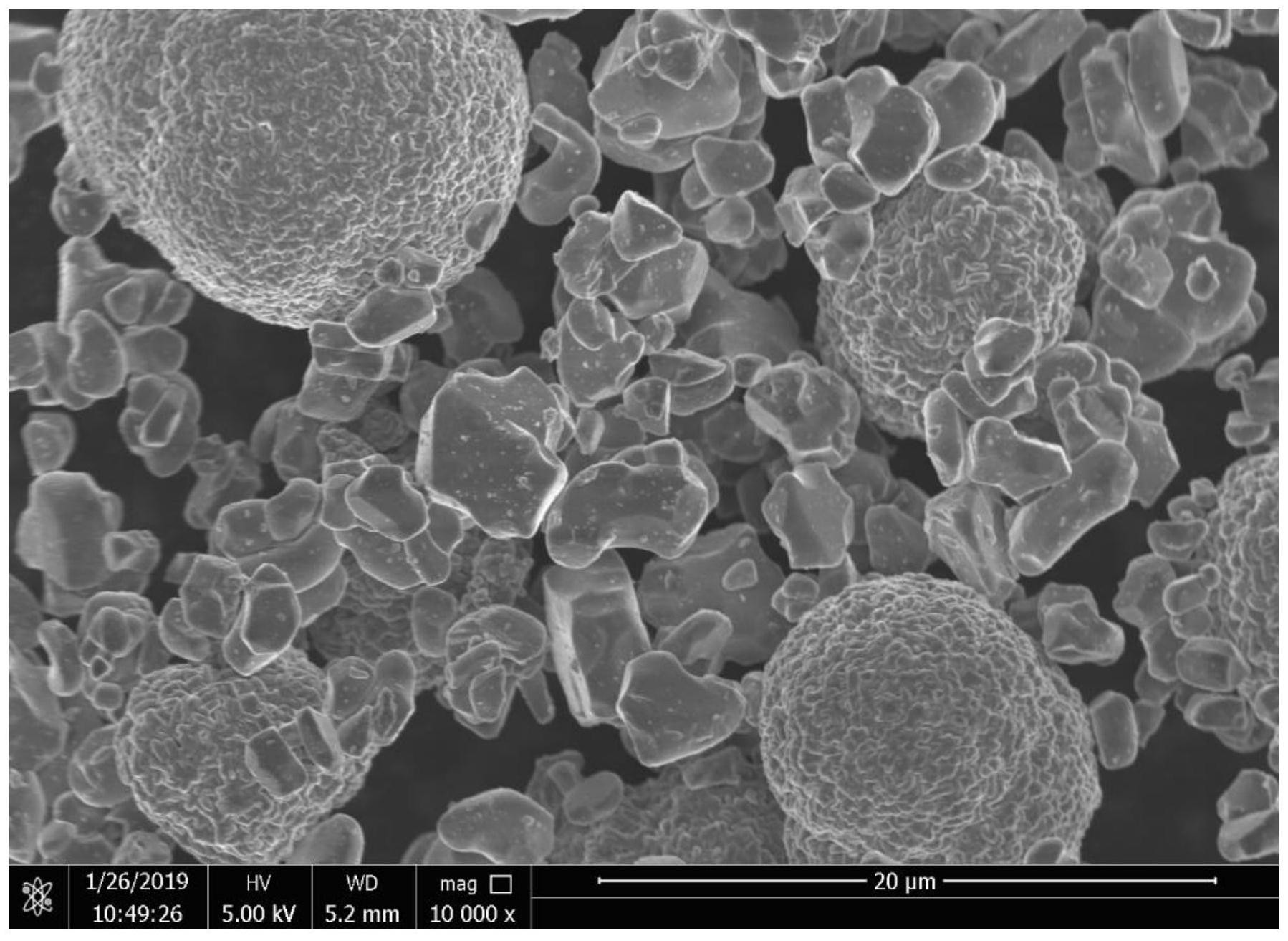宁德时代获得发明专利授权：“高镍正极活性材料、其制备方法、包括其的锂离子电池、电池模块、电池包和用电装置”