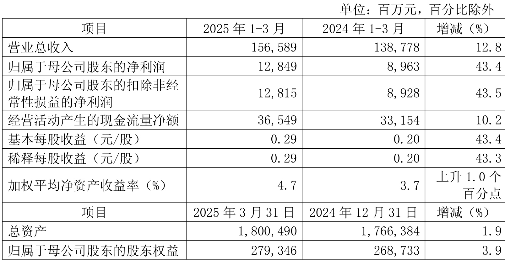 2025年中国核能综合利用行业:产业链核心环节与价值赛道分析_人保车险 品牌优势——快速了解燃油汽车车险,人保车险