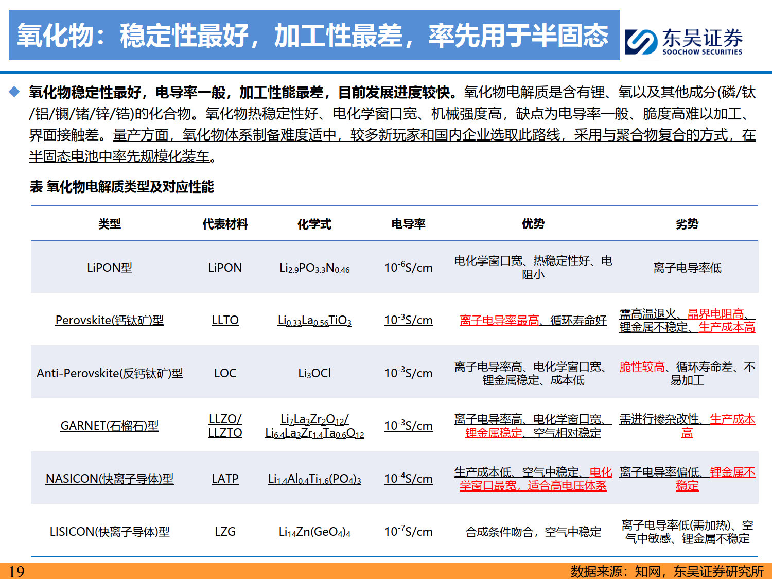 当升科技：与博苑股份签署战略合作框架协议 重点围绕硫化物固态电解质体系开展多元化合作