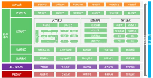 我国标准大模型“同道”升级,标准化工作迈入智能化新阶段