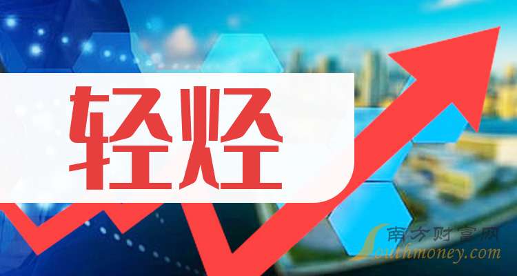 金固股份:前三季度净利润同比预增23.57%—85.35%