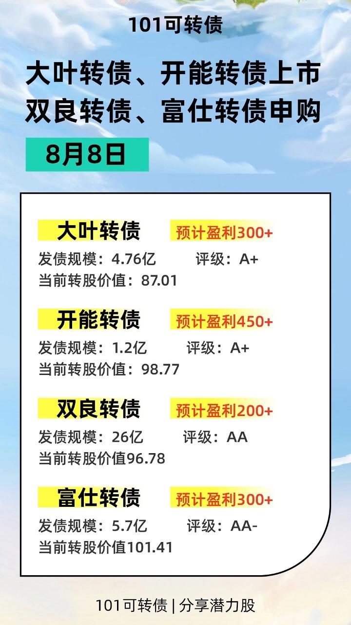 天准科技向不特定对象发行可转债申请获证监会同意注册批复
