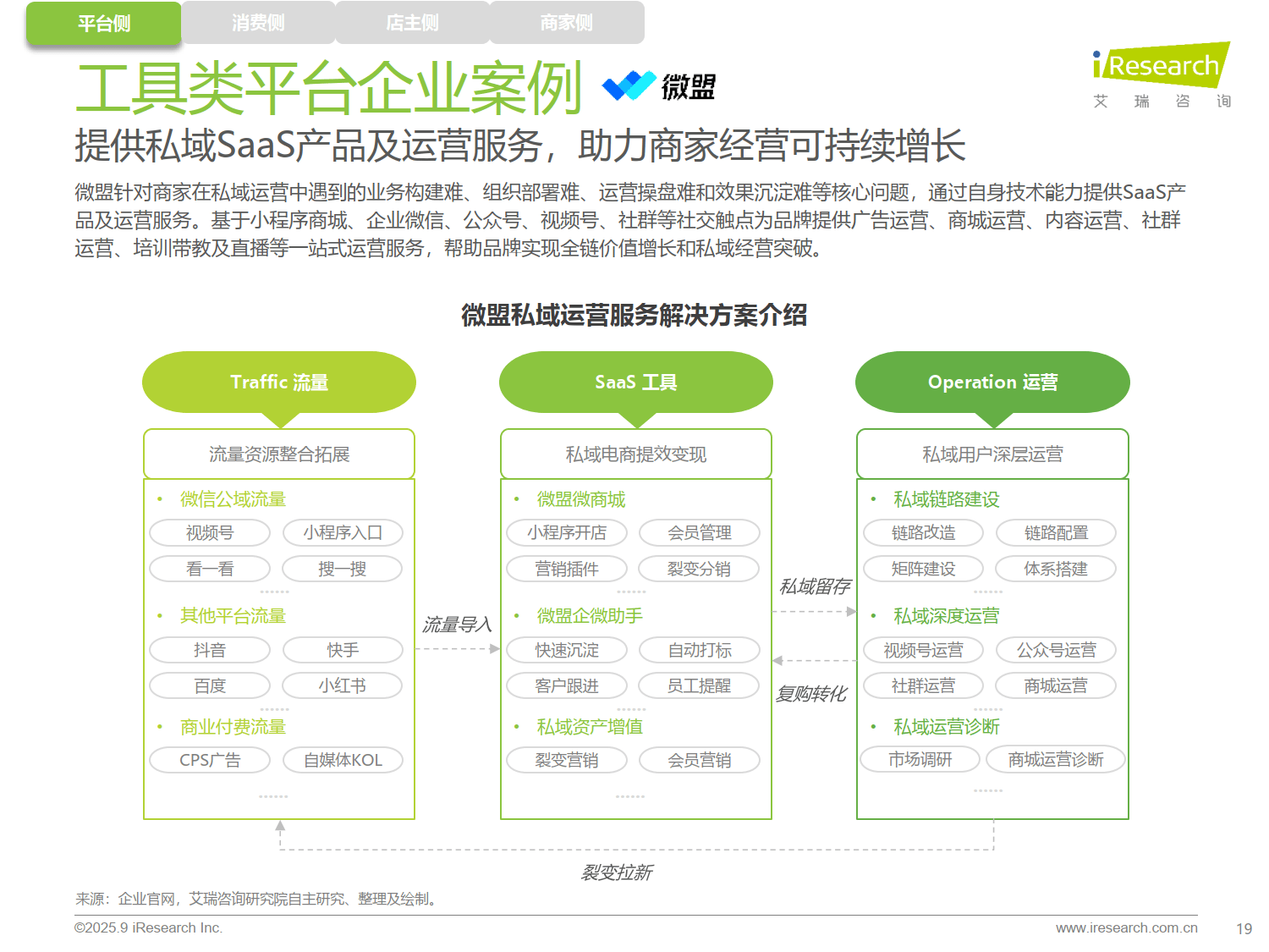 机构：海外市场电商渗透率仍有空间