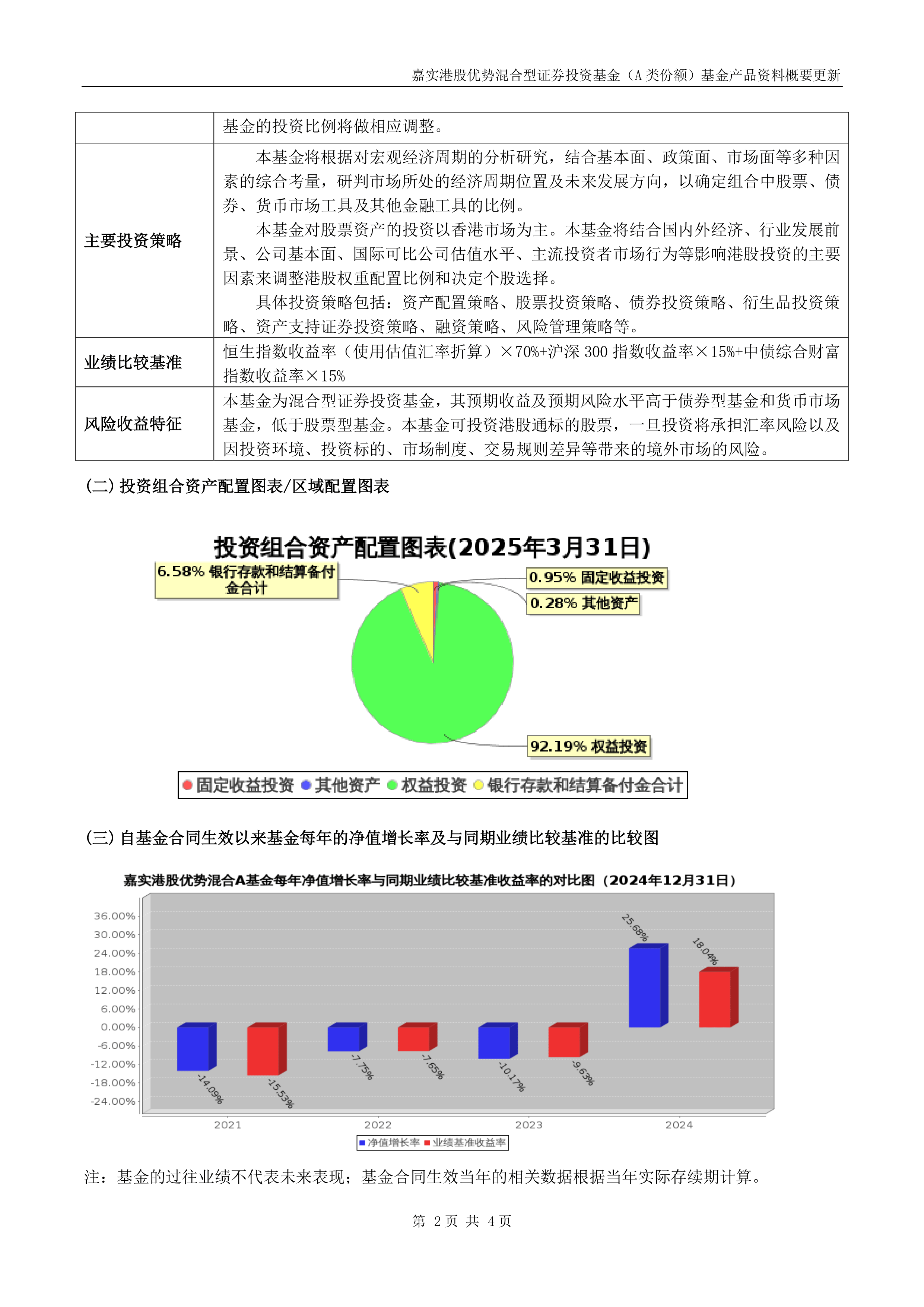 港股互联网板块估值优势凸显,AI重塑价值逻辑