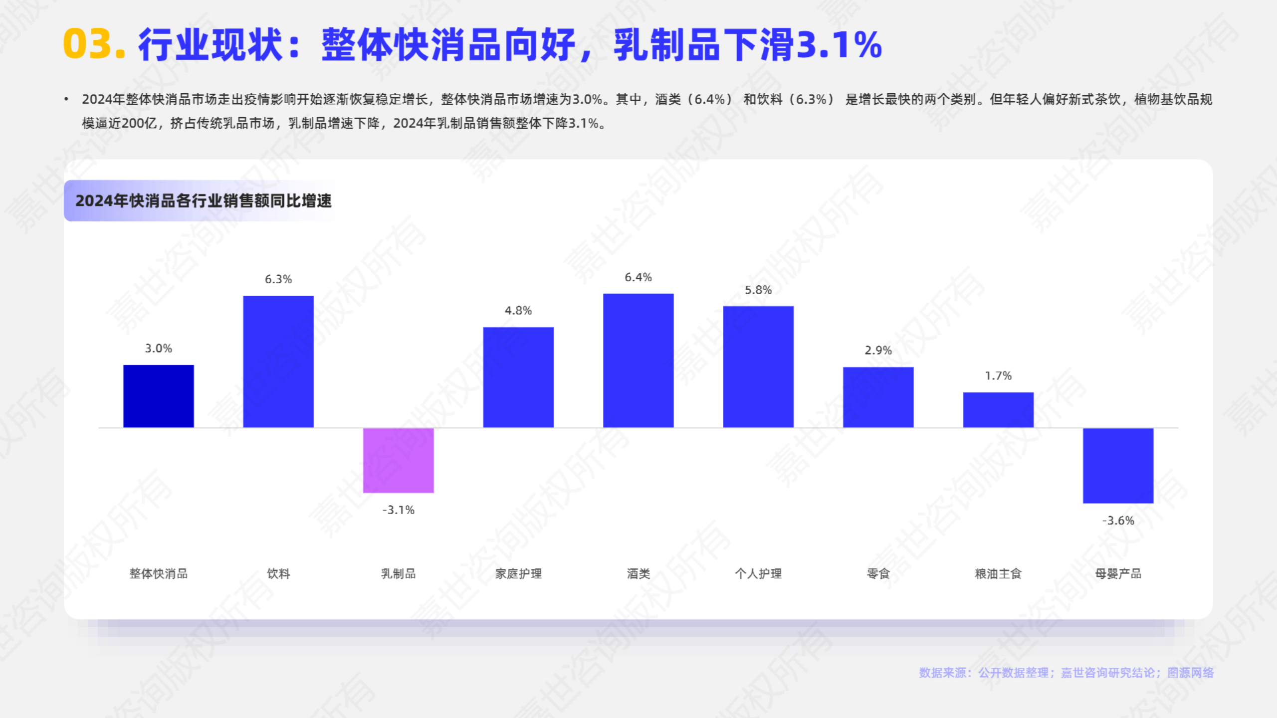 2025-2030年配合饲料行业的产业链重构与投资蓝海_保险有温度,人保财险 