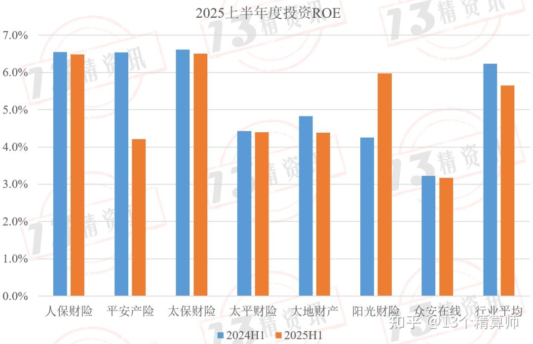 人保车险,人保财险 _2025年面包车行业市场深度调研及投资分析