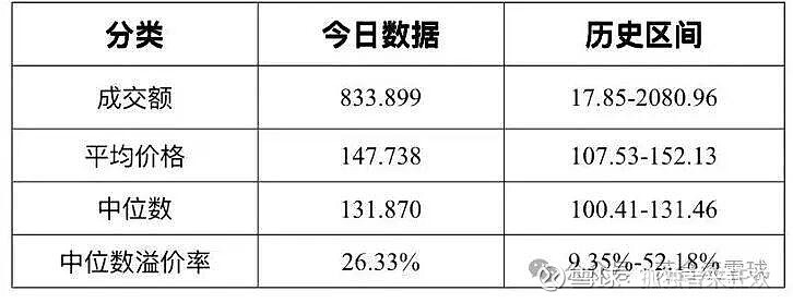 凯众转债获上海新世纪资信维持“AA-”信用等级评级