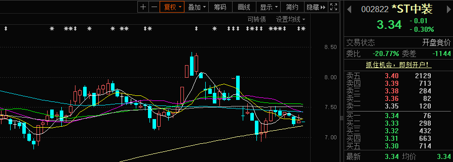 凯众转债获上海新世纪资信维持“AA-”信用等级评级