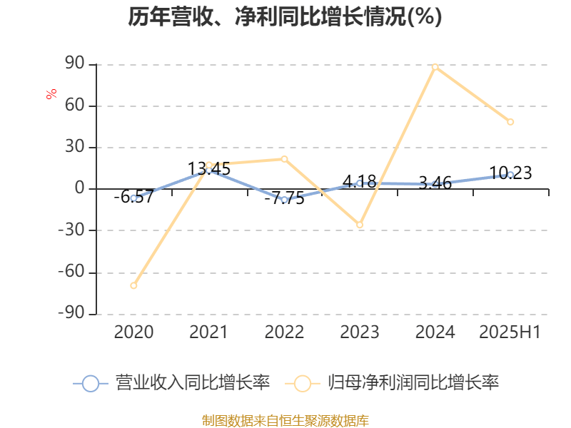 金钼股份业绩快报：前三季度净利润同比增长4.03%