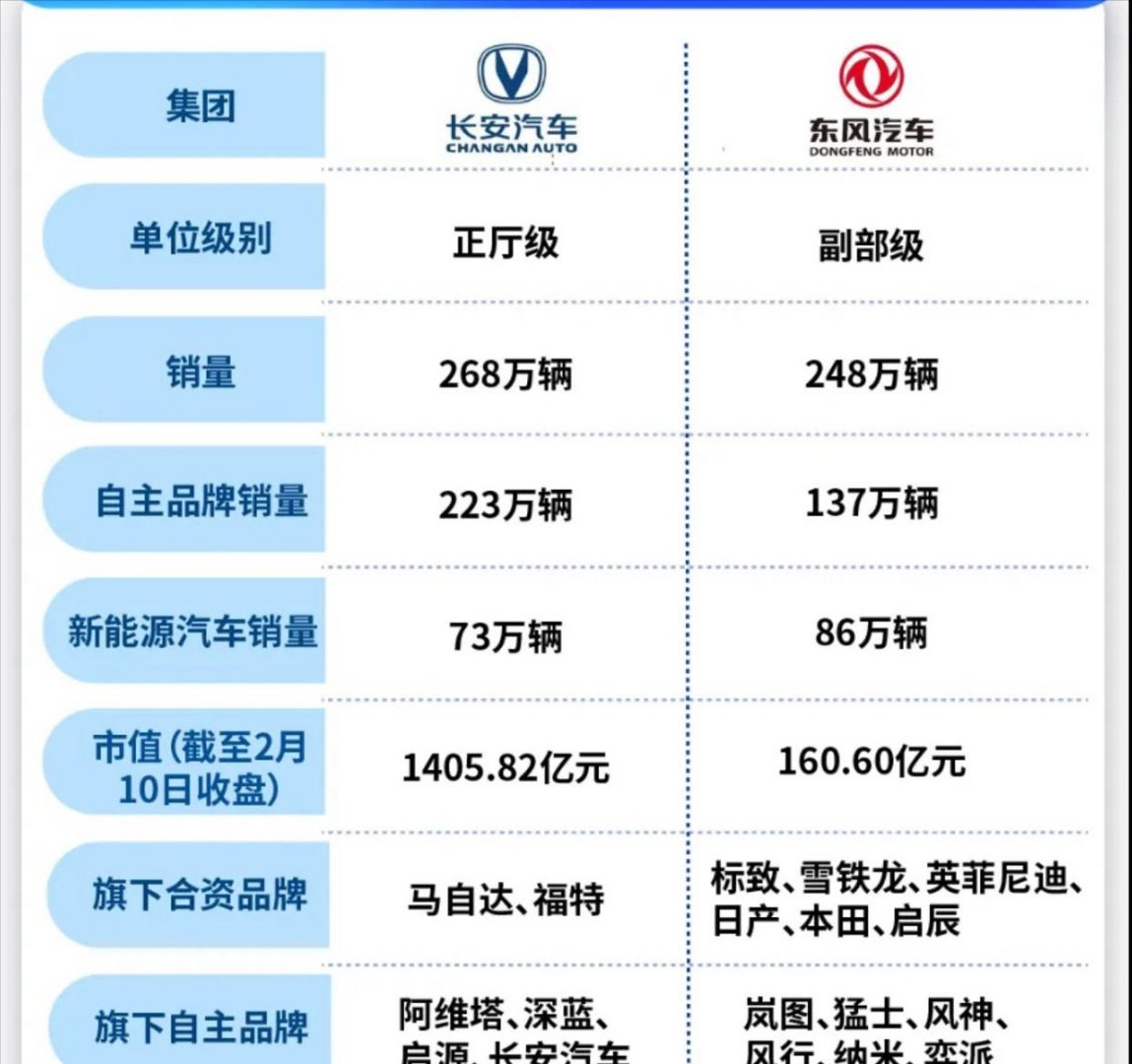 长安汽车成交额创2025年2月11日以来新高