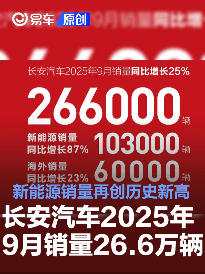 长安汽车成交额创2025年2月11日以来新高