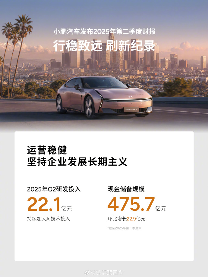 小鹏汽车单月出口突破5000台 全球化战略进入加速期