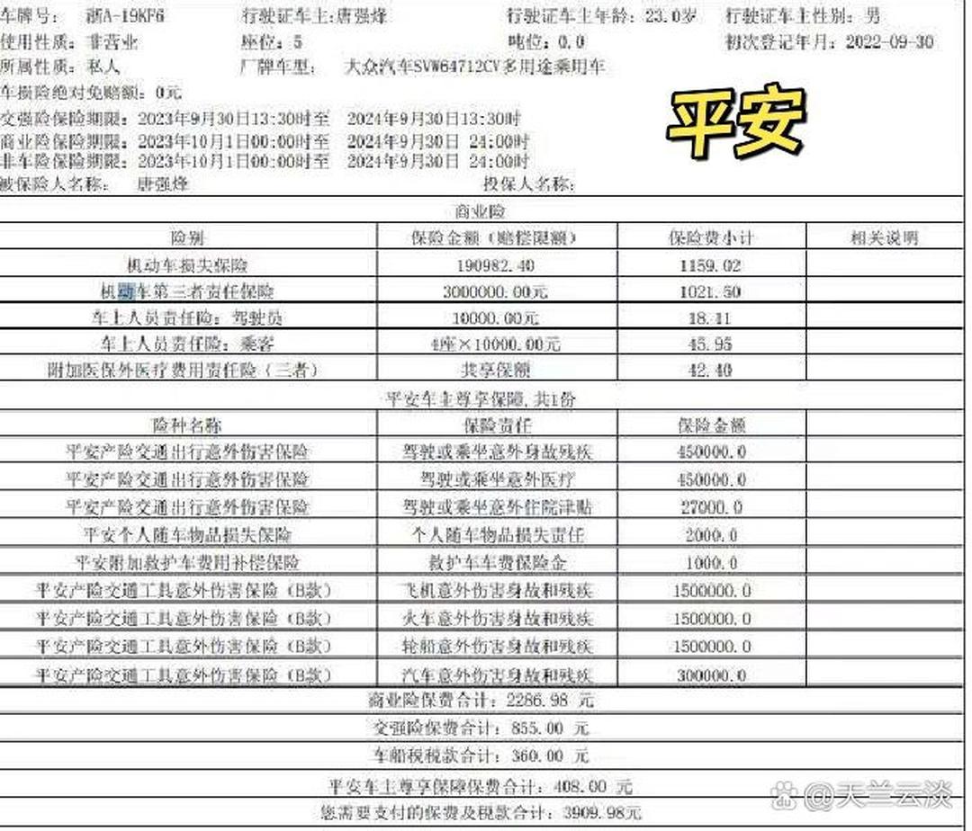 人保车险 品牌优势——快速了解燃油汽车车险,人保车险_南美白对虾行业现状与发展趋势分析