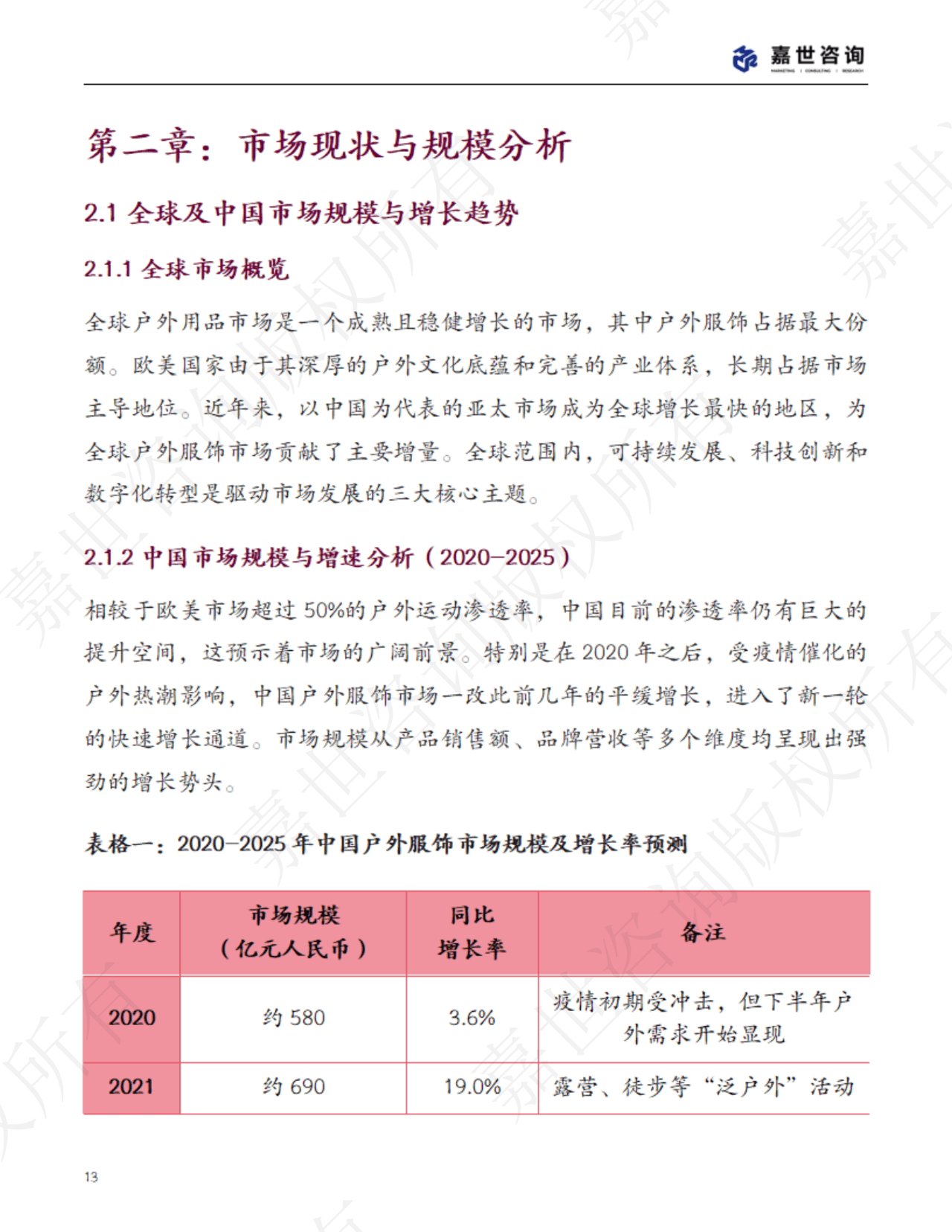 保险有温度,人保车险_2025年医药厂房建设行业未来发展趋势及产业调研报告