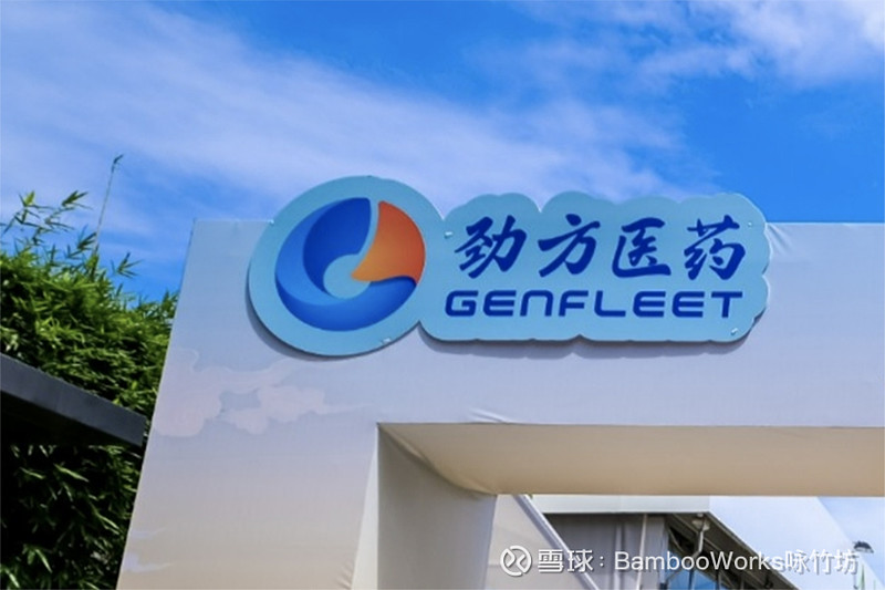 港股上市求解的劲方医药：股价坐“过山车”，手握商业化产品难掩持续亏损