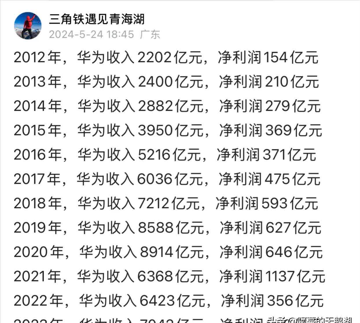 境内外营收增速悬殊,销售投入赶超研发,越疆营利双增难破亏损局