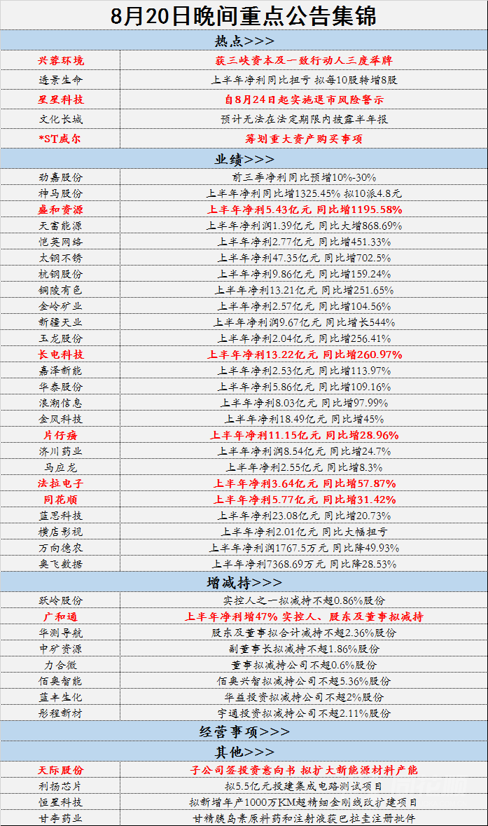 境内外营收增速悬殊,销售投入赶超研发,越疆营利双增难破亏损局