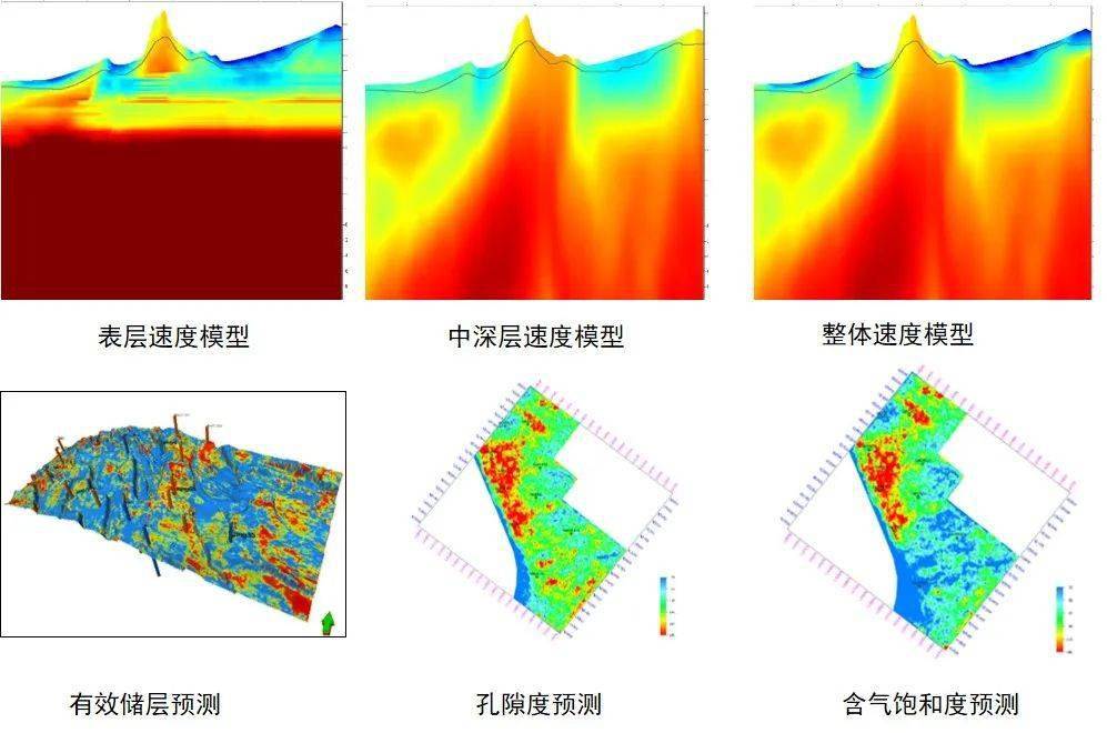 中国石油获得发明专利授权:“一种预测钻井风险及储层质量的方法与系统”