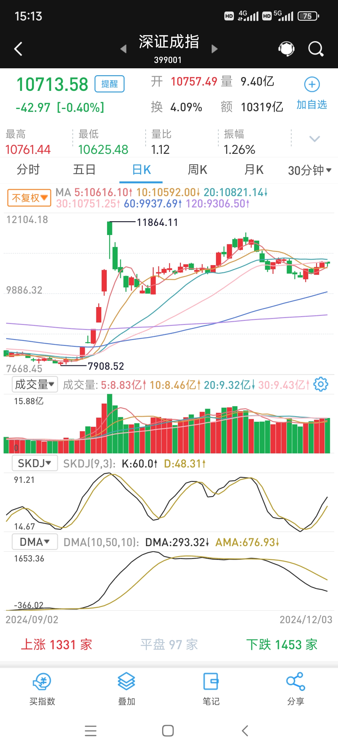 海南板块利好来了，这些股高增长