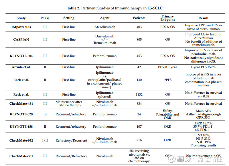 恒瑞医药公布国际专利申请：“二氢呋喃并[3,4-f]喹唑啉类化合物、其制备方法及其在医药上的应用”