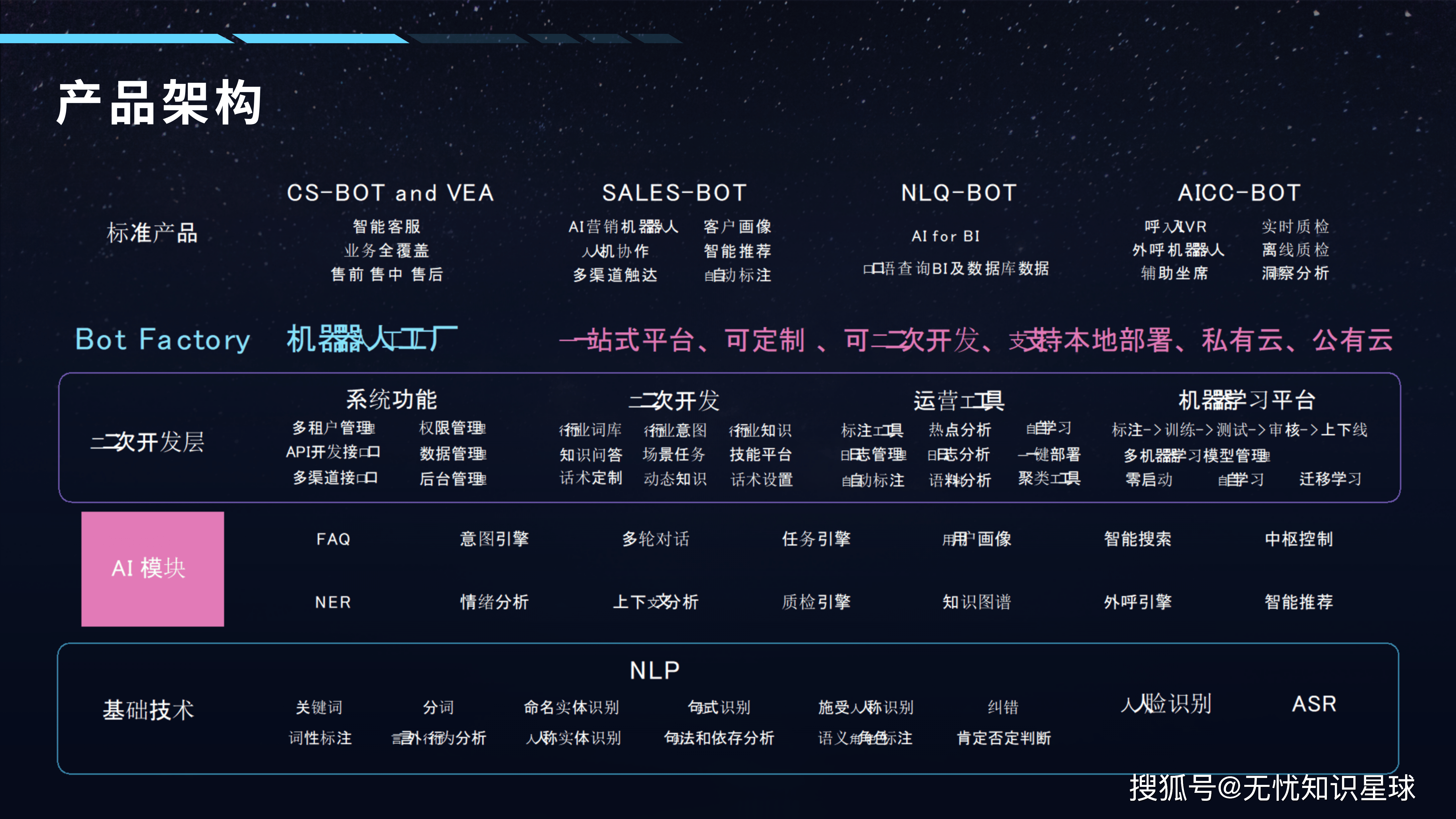 银行陆续下线电话银行部分功能，业内：符合金融服务线上化、智能化发展趋势