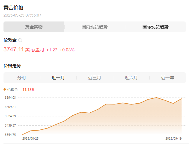 深夜突发！金价，大跳水！