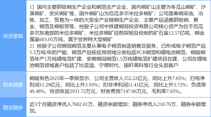 10月20日孚日股份涨停:锂电池,抗菌面料,新能源汽车概念热股