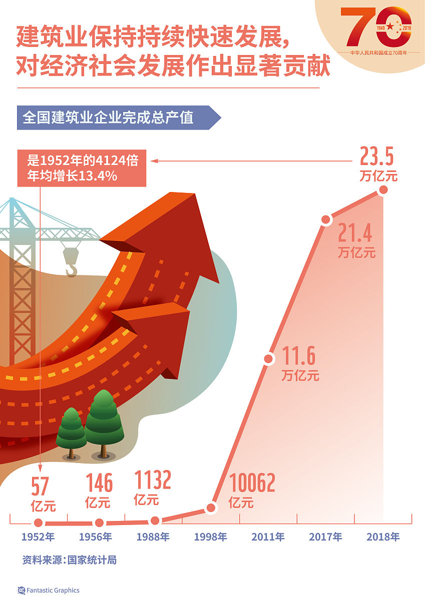 高盛:中国出口已实现进阶演化 上市企业海外收入占比有望继续增长