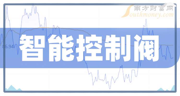神火股份:第三季度净利润同比增长26.39%