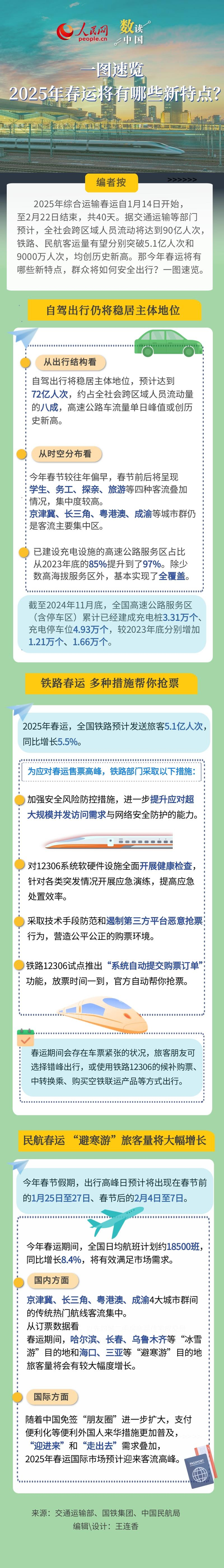 人保车险,拥有“如意行”驾乘险,出行更顺畅!_2025年榨菜行业市场深度调研及发展趋势预测