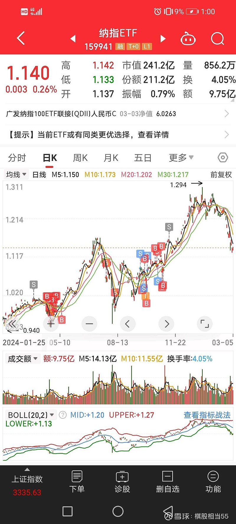 华友钴业(603799)2025年三季报简析:营收净利润同比双双增长,应收账款上升