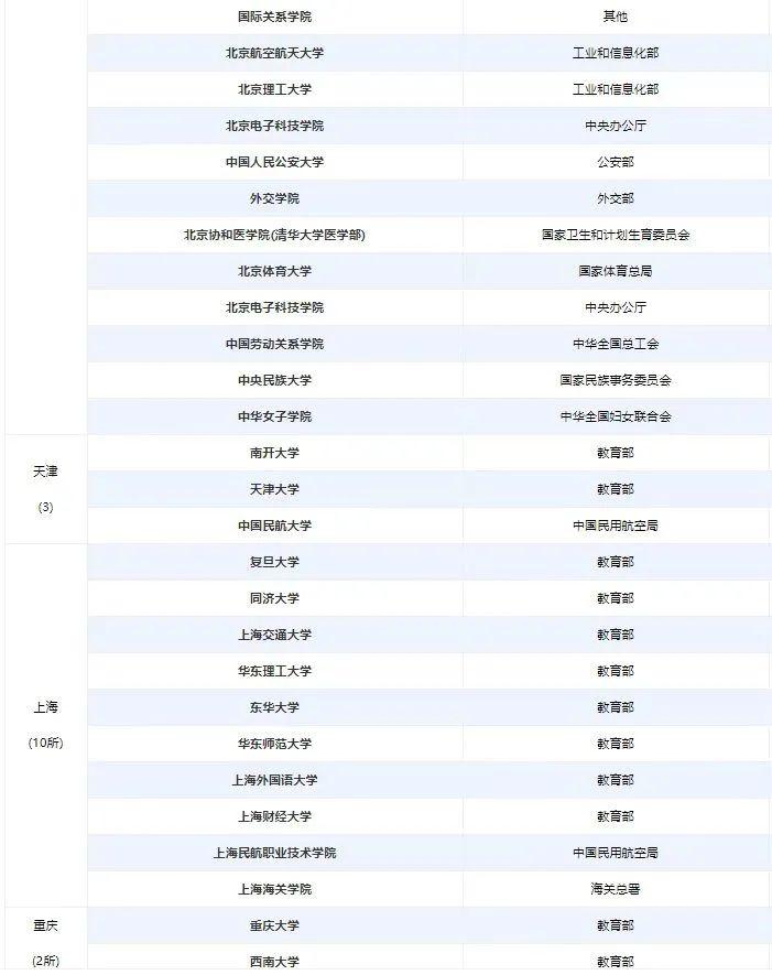 债市机制优化大年：从市场运行到规则共建的考量