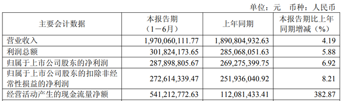 杭可科技成立电力制造新公司
