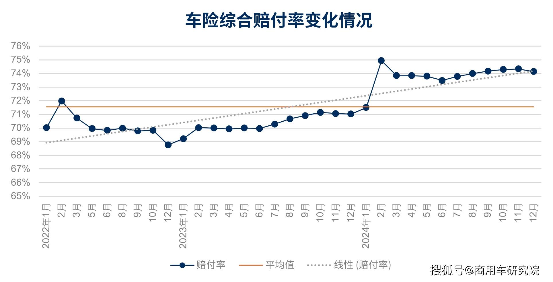 2025年中国风力发电行业发展现状分析及未来趋势与前景展望_人保车险 品牌优势——快速了解燃油汽车车险,拥有“如意行”驾乘险,出行更顺畅!
