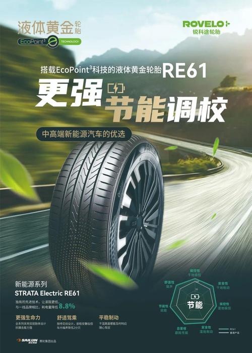 赛轮轮胎获得实用新型专利授权:“轮胎”