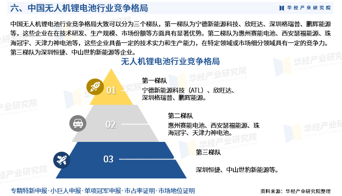 2025手术床行业市场发展现状及竞争格局分析_人保财险政银保 ,人保有温度